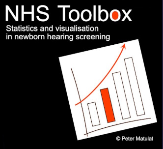 Image de présentation de NHS Toolbox
